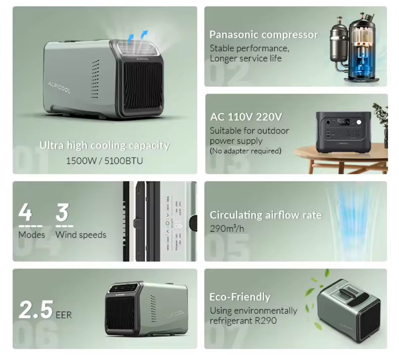 PORTABLE CAMPING AIR CONDITIONER
